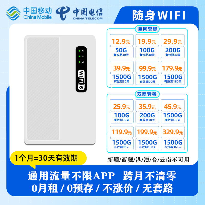 图片[1]-小白壳双网随身 WiFi